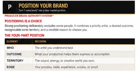 Preview the Position Your Brand lesson from the Producer Brand Strategy Playbook.
